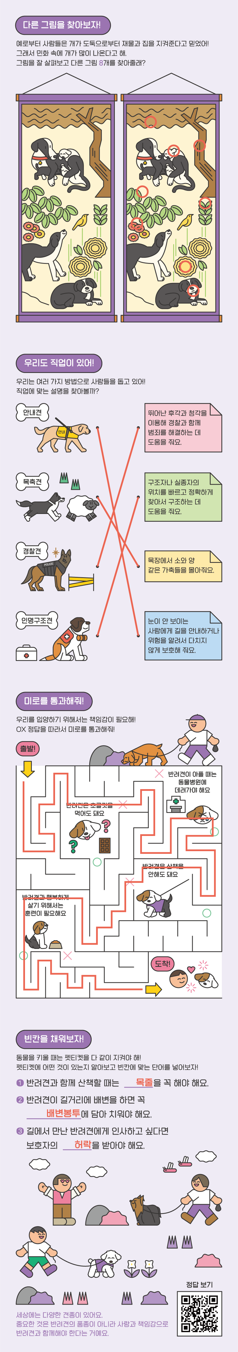 다른그림을찾아보자예로부터사람들은개가도둑으로부터재물과집을지켜준다고믿었어그래서민화속에개가많이나온다고해그림을잘살펴보고다른그림8개를찾아줄래우리도직업이있어우리는여러가지방법으로사람들을돕고있어직업에맞는설명을찾아볼까안내견목축견경찰견인명구조견뛰어난후각과청각을이용해경찰과함께법죄를해결하는데도움을줘요구조자나실종자의위치를빠르고정확하게찾아서구조하는데도움을줘요목장에서소와양같은가축들을몰아줘요눈이안보이는사람에게길을안내하거나위험을알려서다치지않게보호해줘요미로를통과해줘우리를입양하기위해서는책임감이필요해OX정답을따라서미로를통과해줘출발반려견은초콜릿을먹어도돼요반려견이아플때는동물병원에데려가야해요반려견은산책을안해도돼요반려견과행복하게살기위해서는훈련이필요해요도착빈칸을채워보자동물을키울때는펫티켓을다같이지켜야해펫티켓에어떤것이있는지알아보고빈칸에맞는단어를넣어보자1반려견과함께산책할때는목줄을꼭해야해요2반려견이길거리에배변을하면꼭배변봉투에담아치워야해요3길에서만난반려견에게인사하고싶다면보호자의허락을받아야해요세상에는다양한견종이있어요중요한것은반려견의품종이이아니라사랑과책임감으로반려견과함께해야한다는거예요정답보기