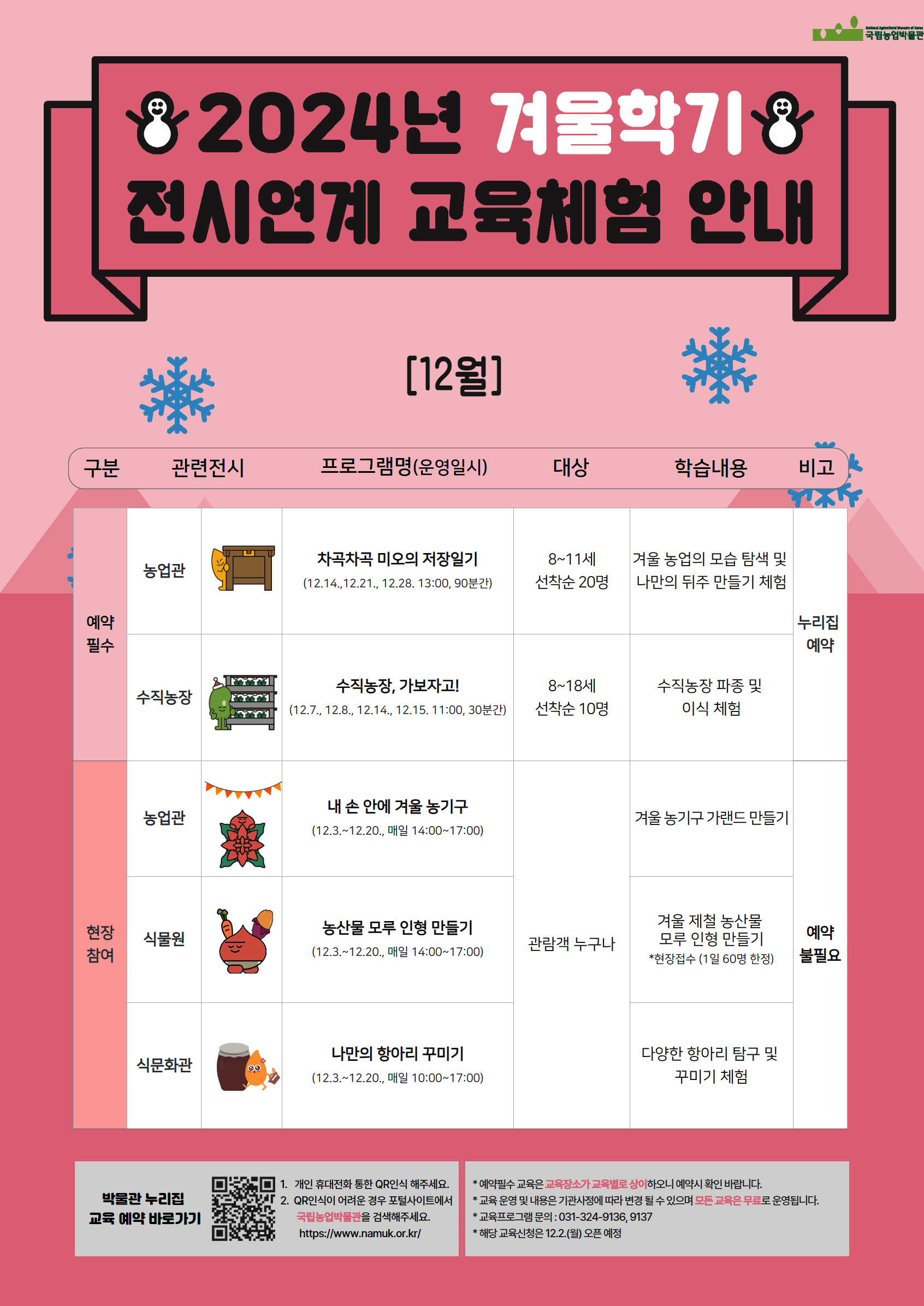 [2024년 겨울학기 전시연계 교육체험 안내] ■예약필수 -농업관 / 차곡차곡 미오의 저장일기 (12.14., 12.21., 12.28. 13:00 90분간) / 8~11세 선착순 20명 / 겨울농업의 모습 탐색 및 나만의 뒤주 만들기 체험 / 누리집 예약 -수직농 / 수직농장, 가보자고! (12.7., 12.8., 12.14., 12.15 11:00 30분간) / 8~18세 선착순 10명 / 수직농장 파종 및 이식체험 / 누리집 예약 ■현장참여 -농업관 / 내 손안에 겨울 농기구 (12.3.~20. 매일 14:00~17:00) / 관람객 누구나 / 겨울 농기구 가랜드 만들기 / 예약 불필요 -식물원 / 농산물 모루 인형 만들기/ (12.3.~20. 매일, 14:00~17:00) / 관람객 누구나 / 겨울 제철 농산물 모루인형 만들기 *현장접수 (1일 60명 한정) / 예약 불필요 -식문화관 / 나만의 항아리 꾸미기 (12.3.~20. 매일 10:00~17:00) / 관람객 누구나 / 다양한 항아리 탐구 및 꾸미기 체험 / 예약 불필요 ■박물관 누리집 교육 예약 바로가기 QR코드 홈페이지 바로가기 https://naver.me/FPevRdO8 1. 개인 휴대전화 통한 QR인식 해주세요. 2. QR인식이 어려운 경우 포털사이트에서 국립농업박물관을 검색해주세요. https://www.namuk.or.kr/ *예약필수 교육은 교육장소가 교육별로 상이하오니 예약시 확인 바랍니다. *교육 운영 및 내용은 기관사정에 따라 변경 될 수 있으며 모든 교육은 무료로 운영됩니다. *교육프로그램 문의:031-324-9136, 9137 *해당 교육신청은 12.2.(월) 오픈 예정