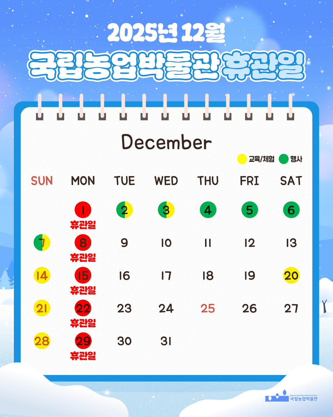 국립농업박물관 2025년 12월 휴관일 안내, 1일(월), 8일(월), 15일(월), 22일(월), 29일(월) 입니다.
